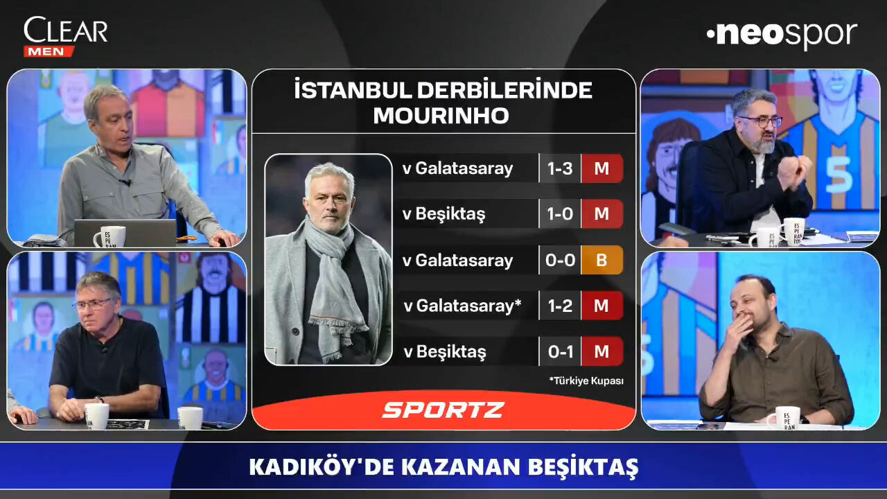 Serdar Ali Çelikler, Serdar Ali Çelikler,