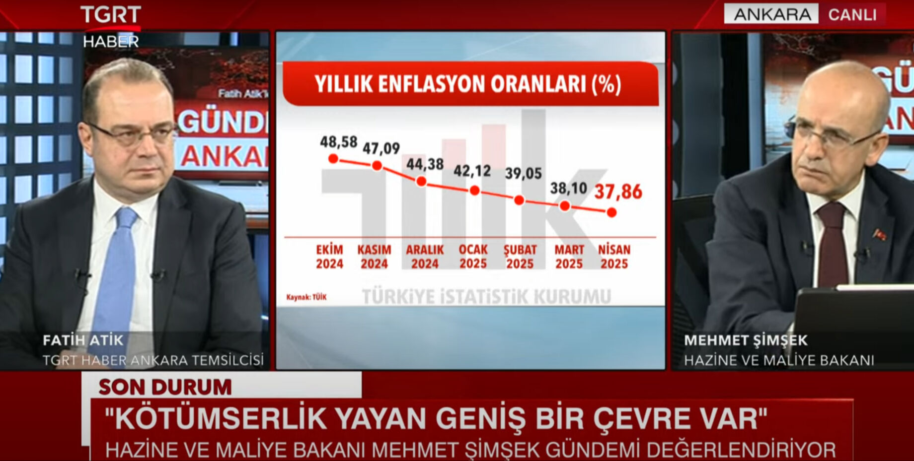 Bakan Şimşek'ten  Bakan Şimşek'ten