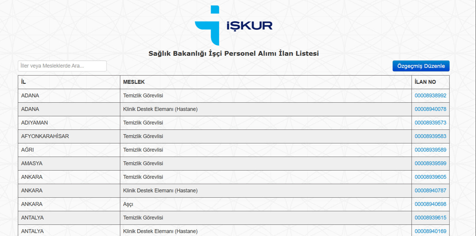 İŞKUR Sağlık Bakanlığı işçi alımı başvurular nasıl yapılır 2025? 3 bin 658 işçi alımı başvuru şartları - 2. Resim