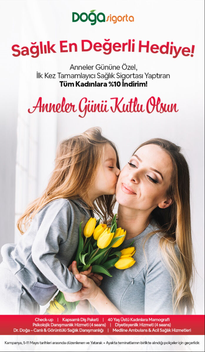 Sağlıklı anneler sağlıklı toplumları oluşturur, Doğa Sigorta annelerin sağlığını korur Sağlıklı anneler sağlıklı toplumları oluşturur, Doğa Sigorta annelerin sağlığını korur - 1. Resim
