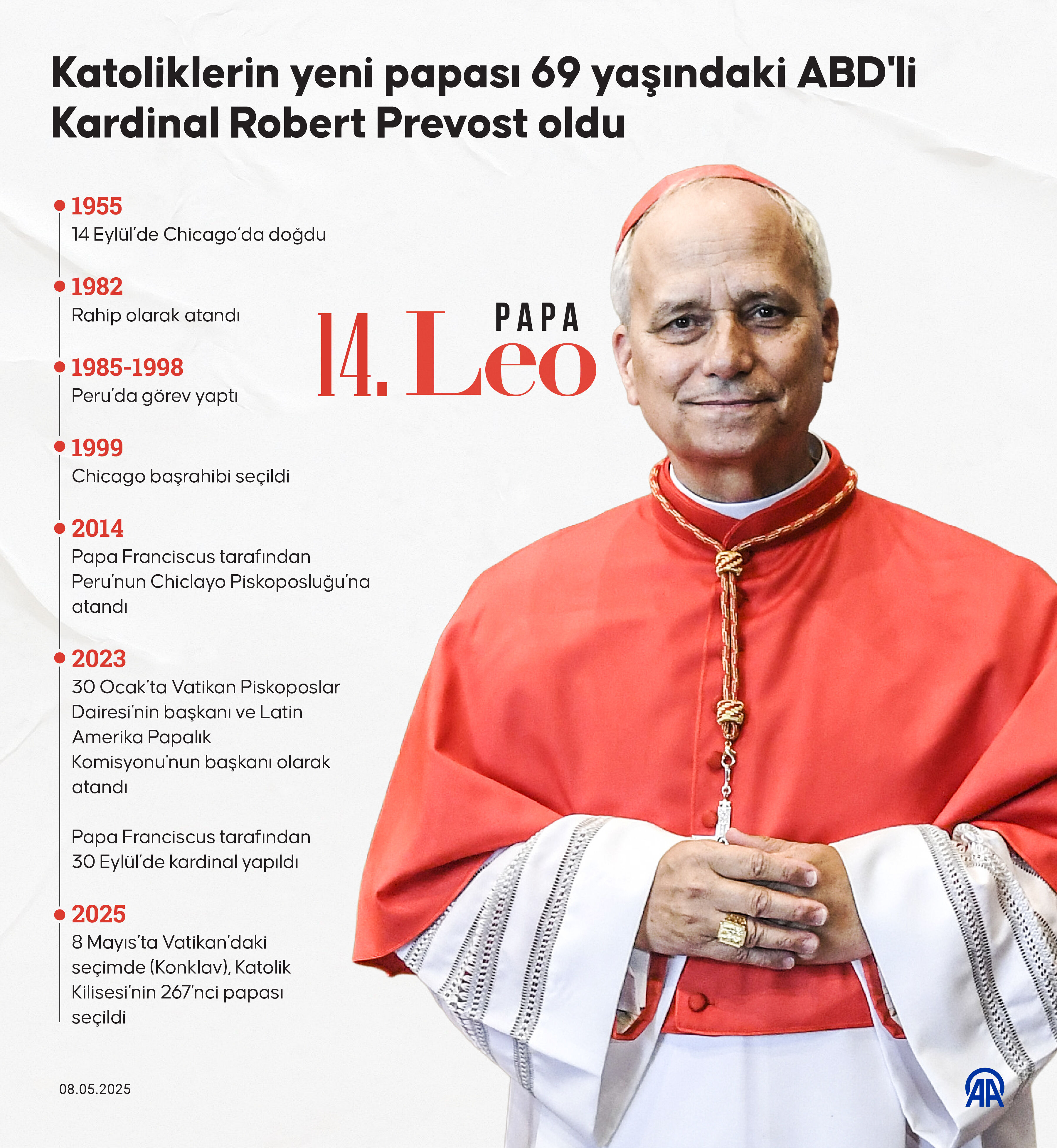 ABD'li Kardinal Robert Francis Prevost yeni Papa seçildi! Vatikan'da beyaz duman yükseldi - 4. Resim