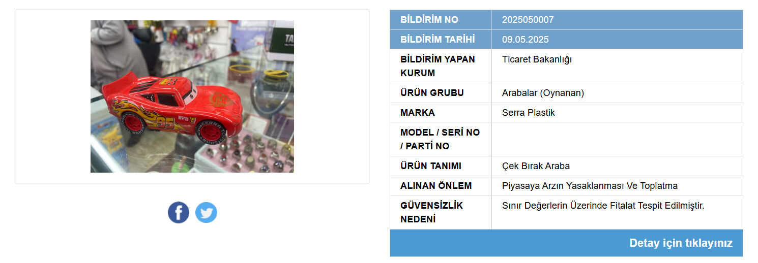 Çocuklarınızı bu oyuncaktan uzak tutun! Kısırlığa neden oluyor, bakanlık satışını yasakladı - 3. Resim
