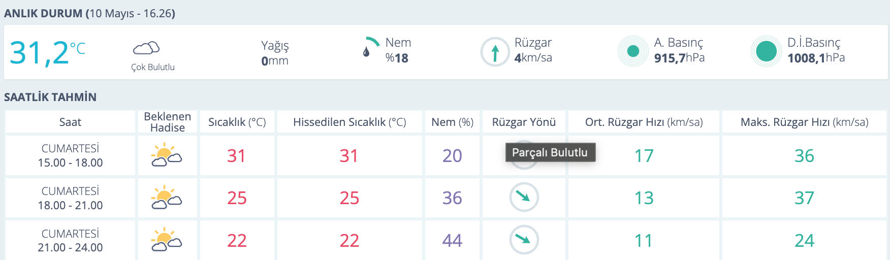 Gaziantep'te bugün yağmur var mı? MGM hava durumu raporunu paylaştı Gaziantep'te bugün yağmur var mı? MGM hava durumu raporunu paylaştı - 1. Resim