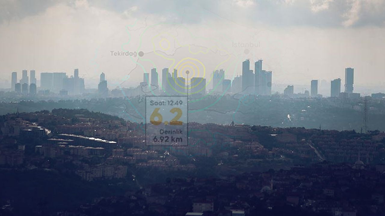 Deprem İstanbul'un dengesini şaşırttı! Vatandaşın tercihi emlak fiyatlarını tepetaklak etti Deprem İstanbul'un dengesini şaşırttı! Vatandaşın tercihi emlak fiyatlarını tepetaklak etti