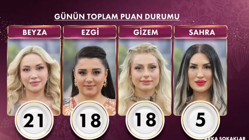 12 Mayıs Gelinim Mutfakta kim kazandı? Puan durumu ve çeyrek altını kazanan isim - 3. Resim