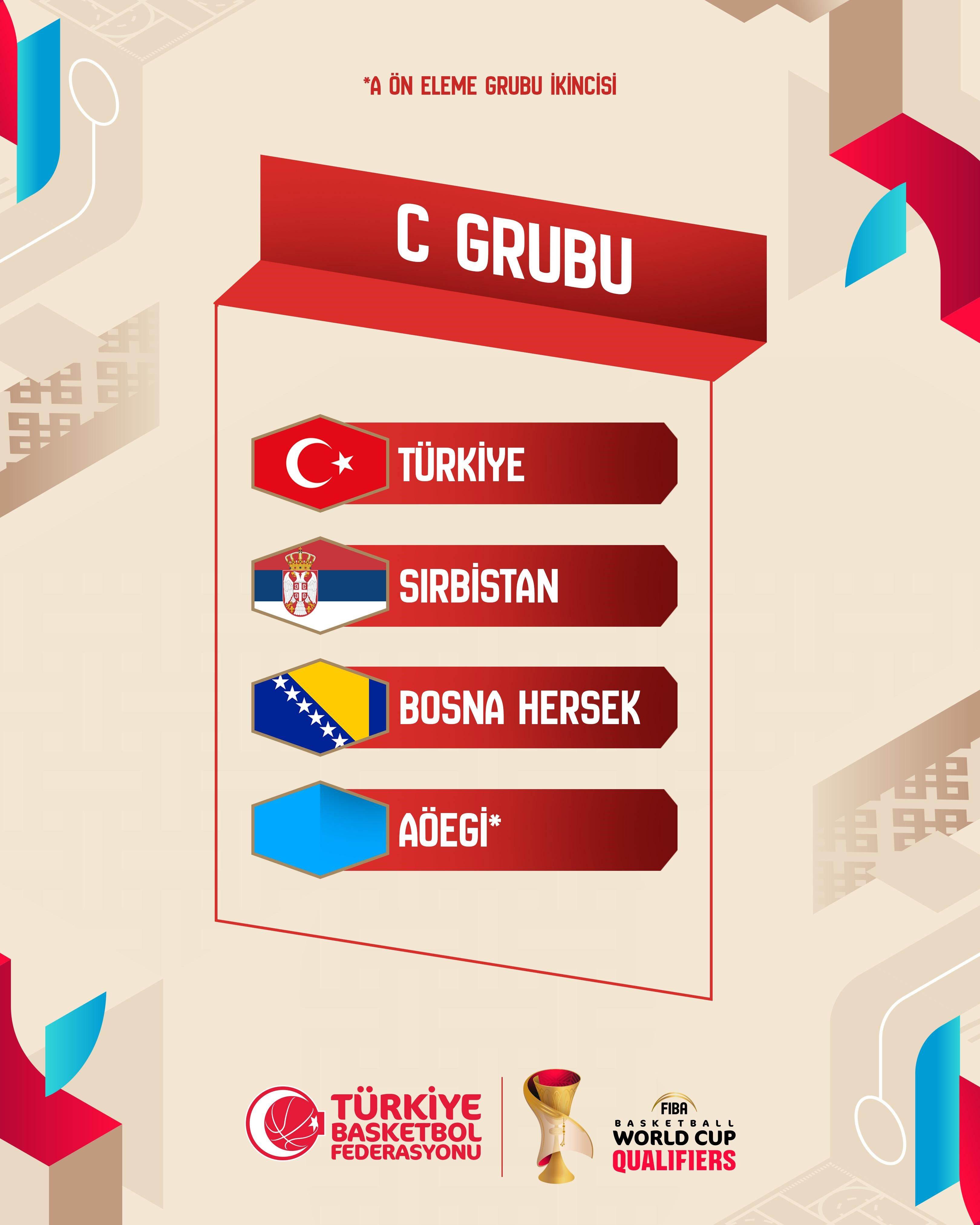 A Milli Erkek Basketbol Takımı'nın, FIBA 2027 D&uuml;nya Kupası Elemeleri'ndeki rakipleri belli oldu - 1. Resim