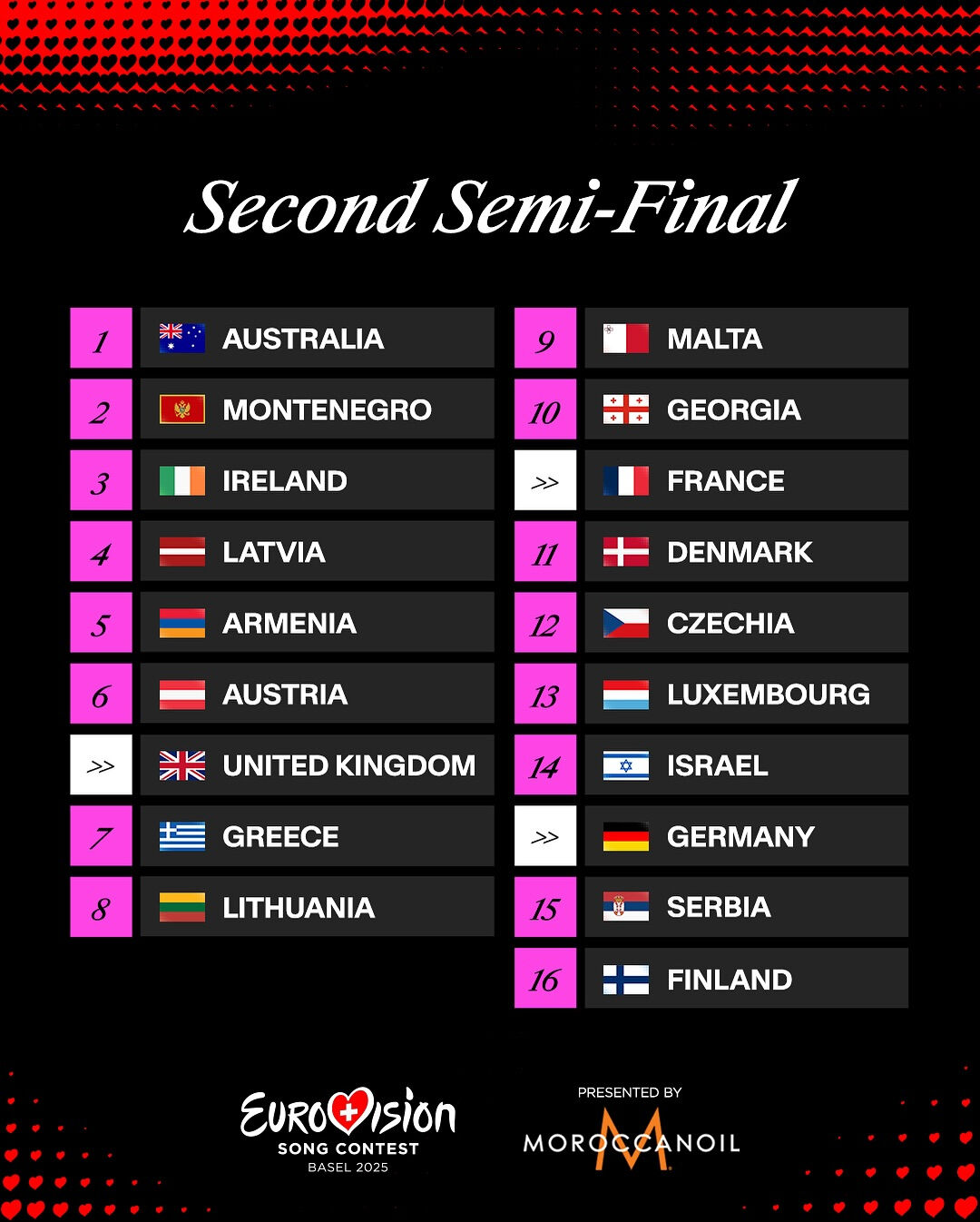 Eurovision 2025 saat kaçta başlıyor, nasıl, nereden izlenir? 69. Eurovision şarkı yarışması şifresiz canlı yayında! - 2. Resim