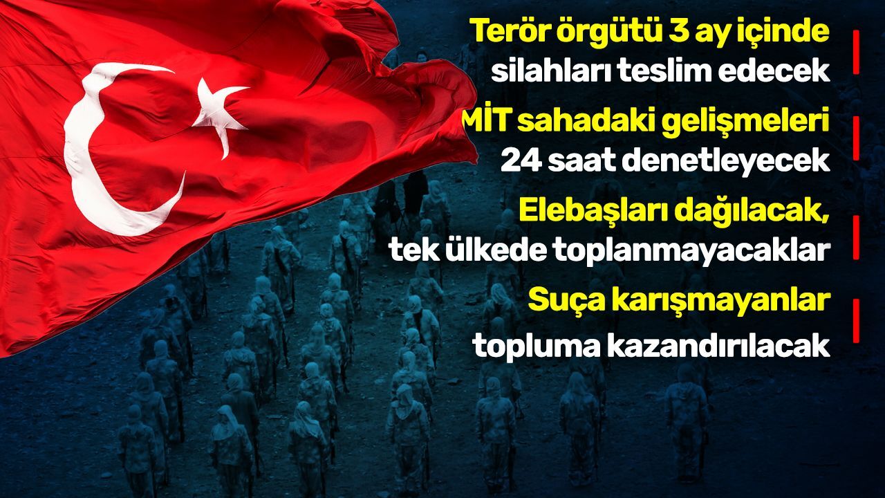'Terörsüz Türkiye' için ikinci aşamaya geçiliyor! PKK dört aşamada tasfiye edilecek - Gündem