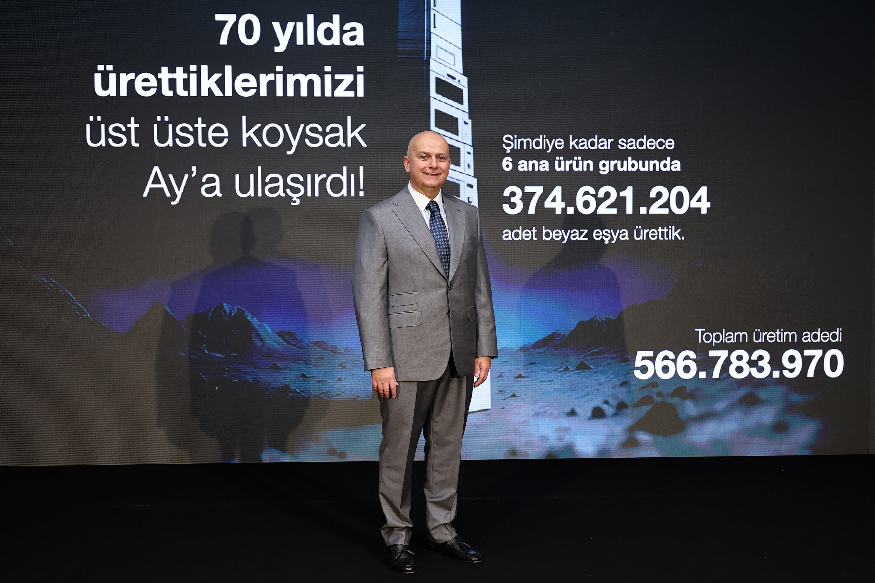 Arçelik 70. yılını kutluyor: Ürettiğimiz beyaz eşya buradan Ay’a yol olur - 1. Resim