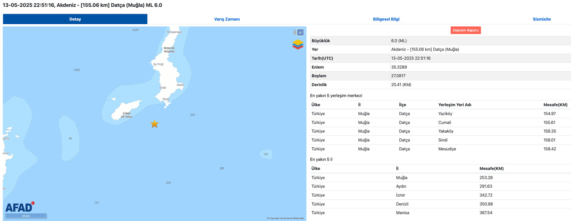 Depremde yıkılan bina oldu mu? Muğla'da 6 büyüklüğünde deprem meydana geldi - 3. Resim