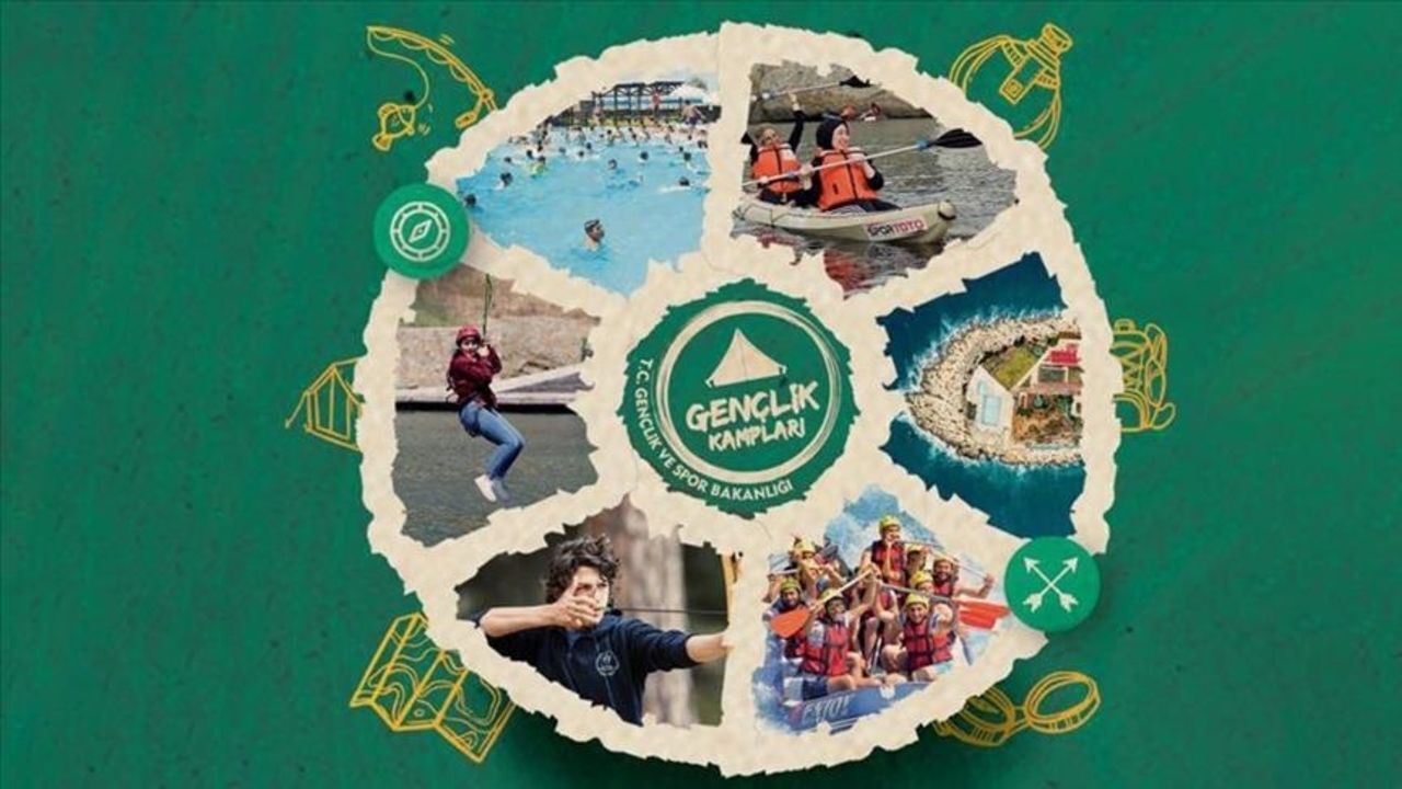 Gençlere ücretsiz tatil müjdesi! 2025 yaz gençlik kampları başvuruları başladı Gençlere ücretsiz tatil müjdesi! 2025 yaz gençlik kampları başvuruları başladı
