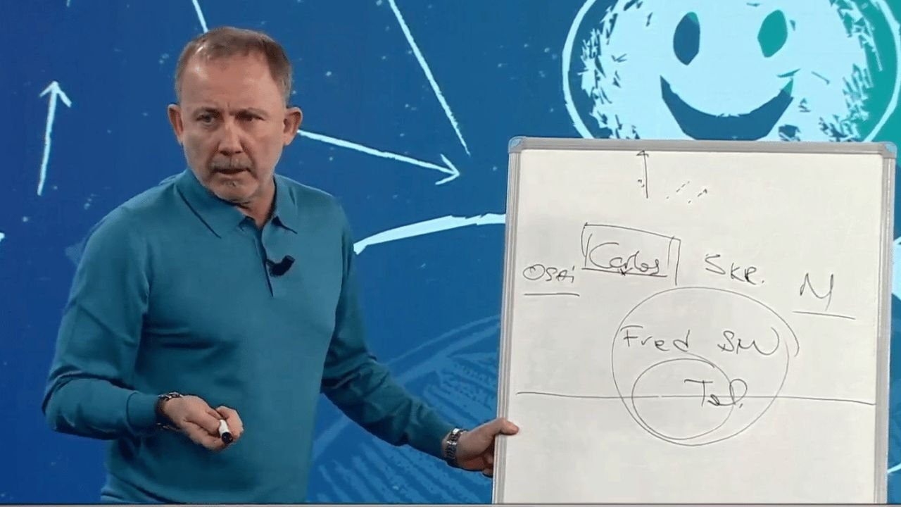 Sergen Yalçın sürprizi: Süper Lig'e geri mi dönüyor? - 2. Resim