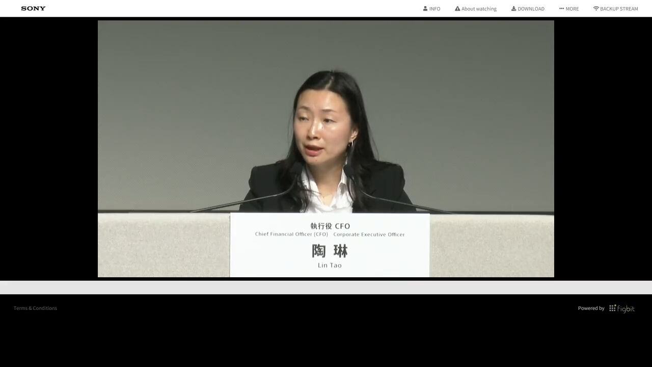 Sony'den PlayStation 5 için zam sinyali! Fiyatlar artabilir - 1. Resim