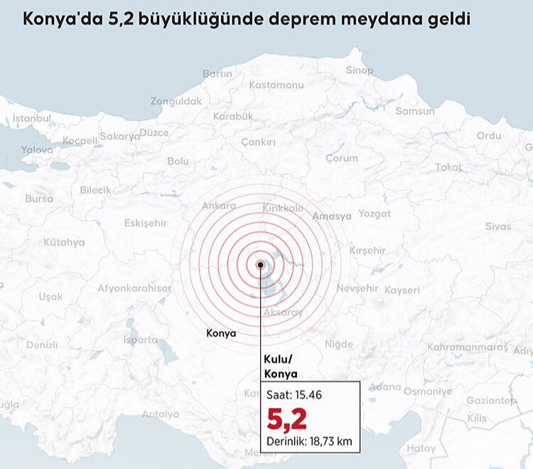"Ünlü deprem uzmanlarının tahmini çürüdü!" Tuz Gölü fayı 7'ye varan yıkıcı depremler üretmiş - 2. Resim