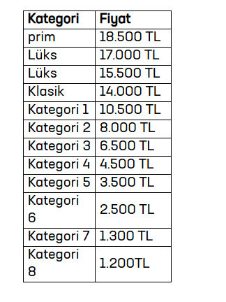 Galatasaray Kayserispor bilet fiyatları ne kadar