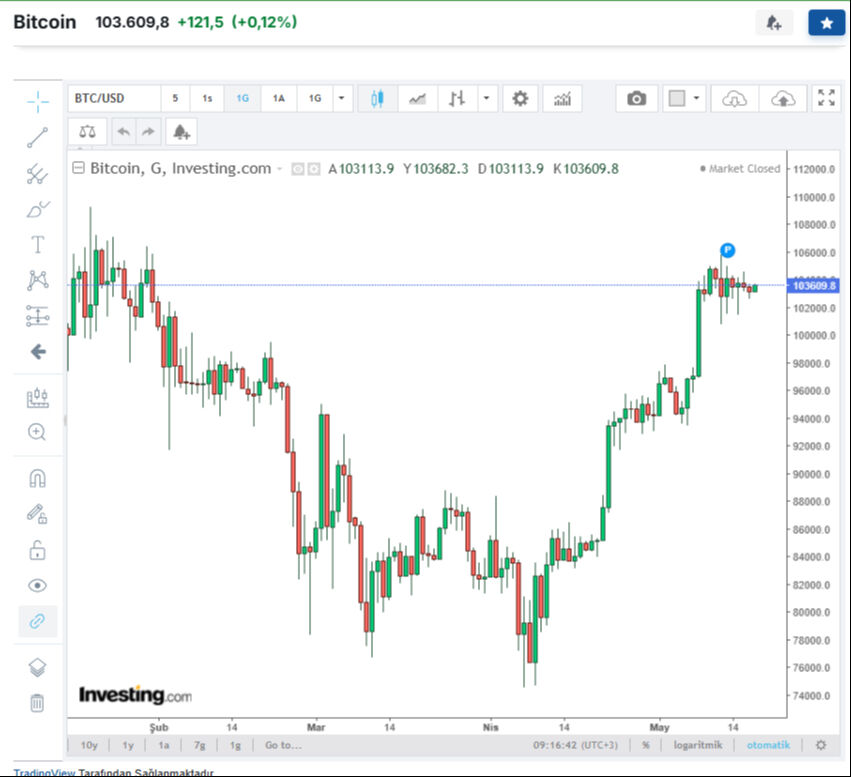 Altının tahtını sallayabilir!