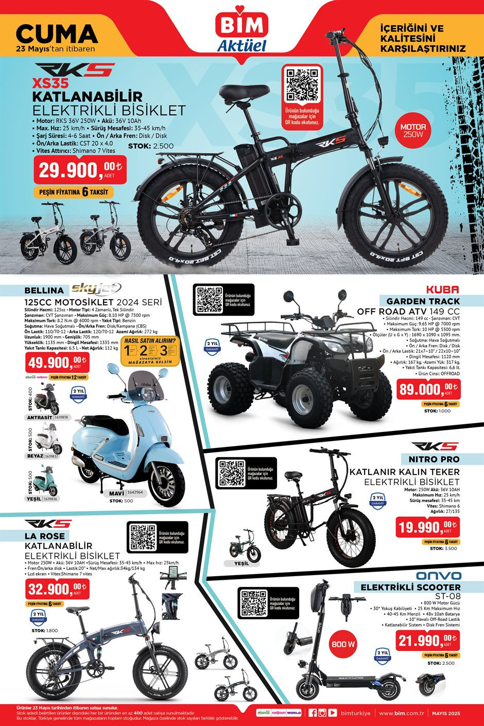 20-23 Mayıs BİM aktüel kataloğu ile yaza hazırlık! Bu hafta hangi ürünler indirimde? - 3. Resim