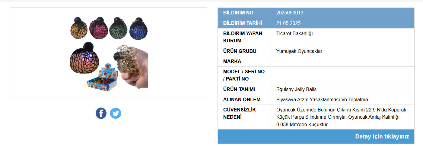 Bakanlık bu oyuncağın satışını yasakladı! Piyasadan toplatılıyor - 2. Resim