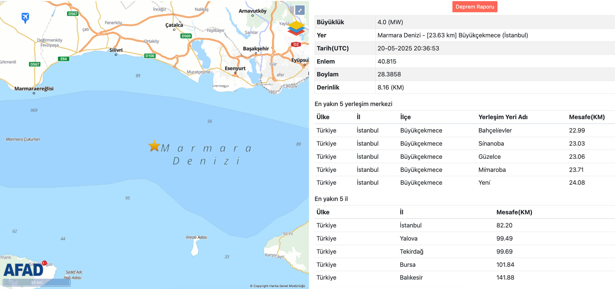 İstanbul'da tekrar deprem bekleniyor mu, büyük deprem olacak mı? Depreme hazırlık için gerekenler - 2. Resim