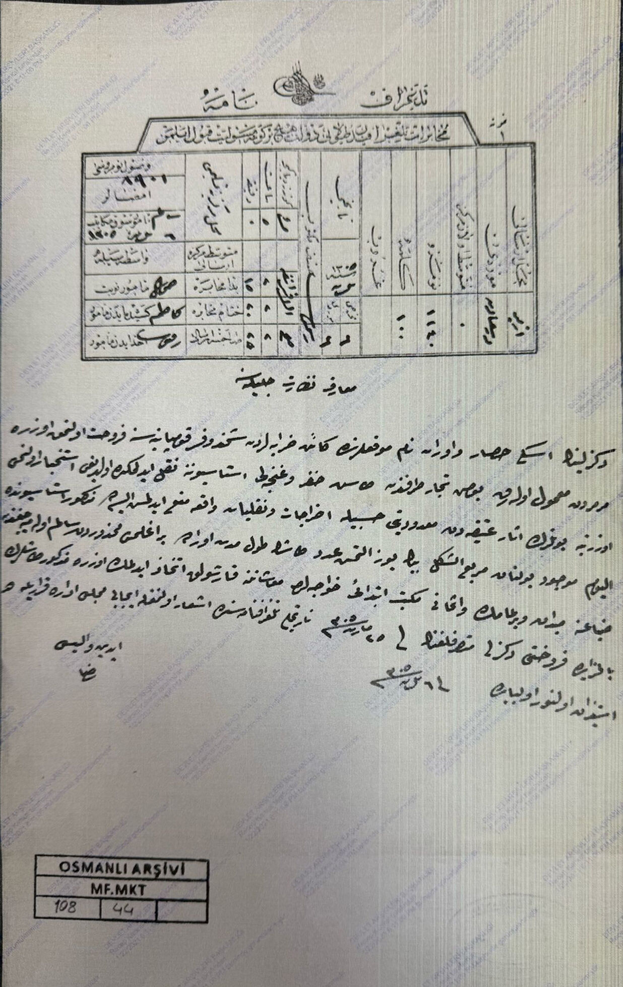 Laodikeia parlıyor, hazinelerini arıyor! Antik şehrin eserleri batı müzelerinde - 2. Resim