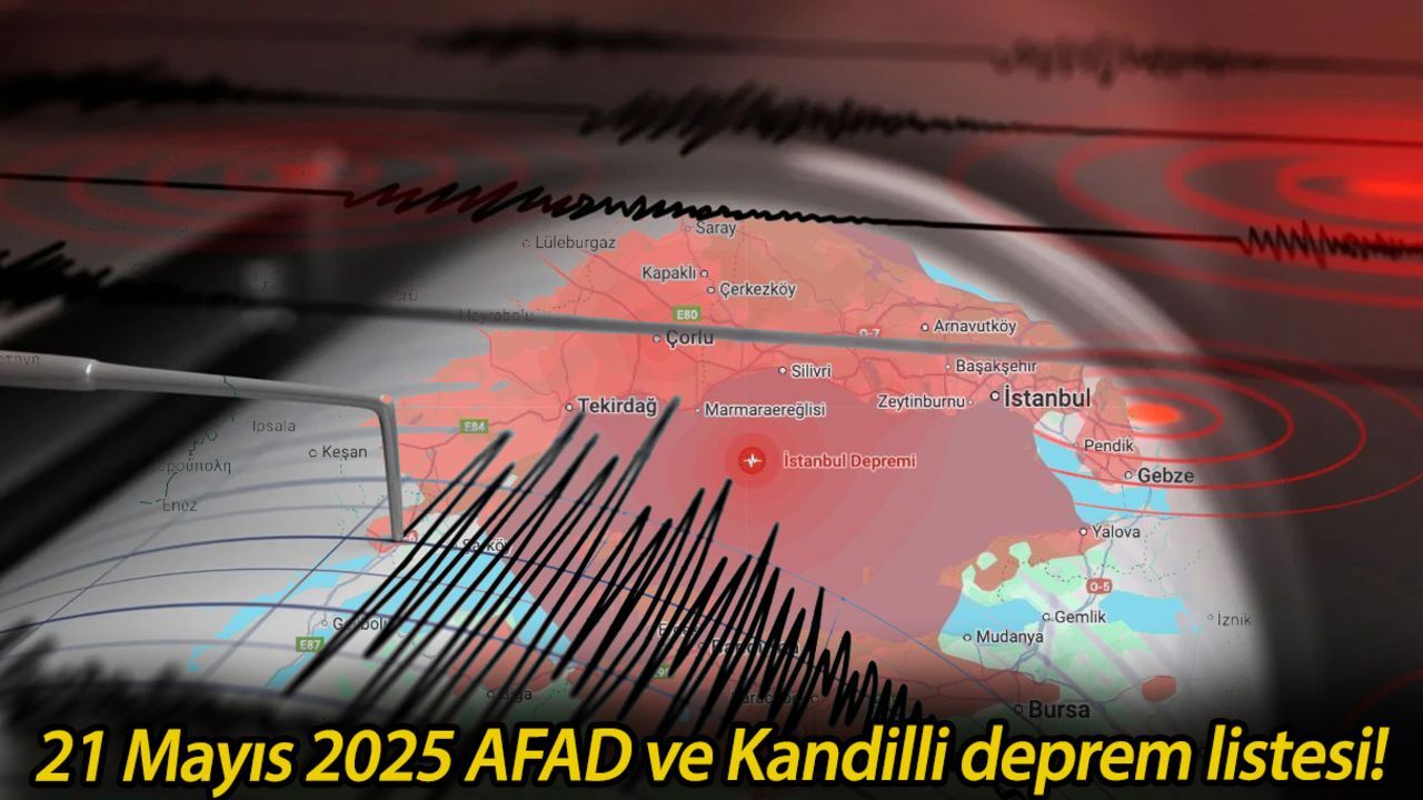 Son dakika 21 Mayıs 2025 AFAD ve Kandilli deprem listesi! 21 Mayıs 2025 İstanbul, Ankara'da, İzmir'de deprem mi oldu? Son dakika 21 Mayıs 2025 AFAD ve Kandilli deprem listesi! 21 Mayıs 2025 İstanbul, Ankara'da, İzmir'de deprem mi oldu?