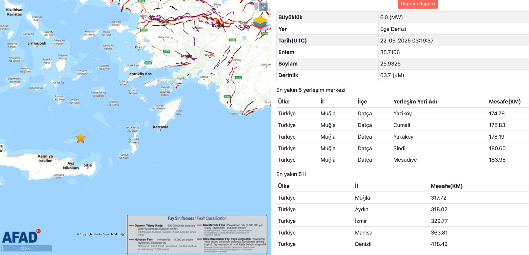 Ankara'da deprem mi oldu? Ege depremi sonrası sarsıntılar endişe verdi! - 2. Resim