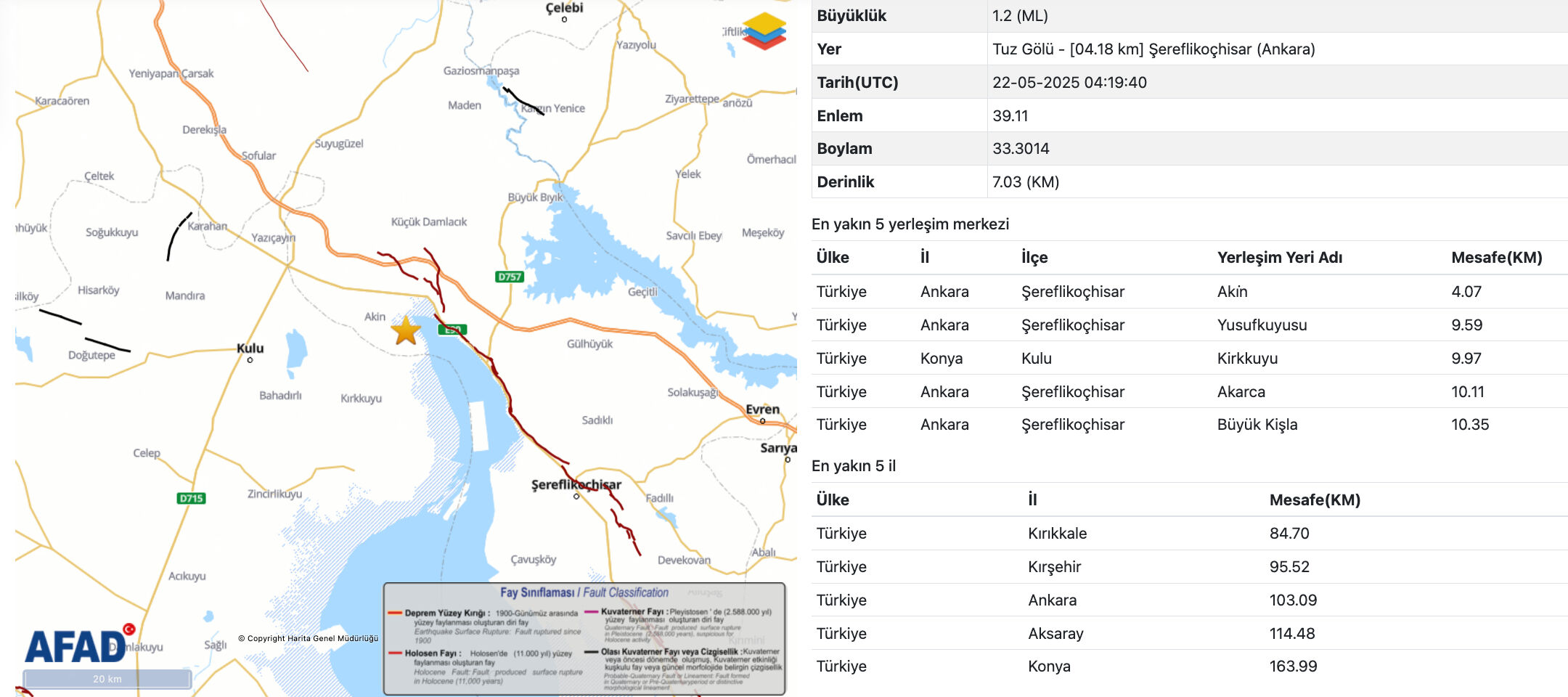 Ankara'da deprem mi oldu? Ege depremi sonrası sarsıntılar endişe verdi! - 1. Resim