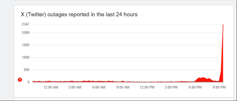 X (Twitter) çöktü mü? Kullanıcılar erişim sorunu yaşıyor! - 1. Resim
