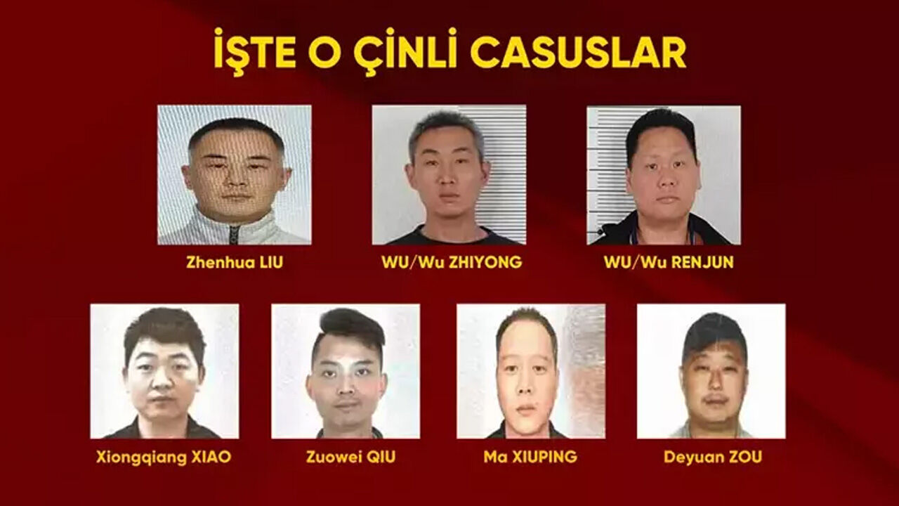 Çinli casuslar ortaya çıktı! MİT'in yakalamıştı... Uygur Türklerini takibe almışlar - 1. Resim