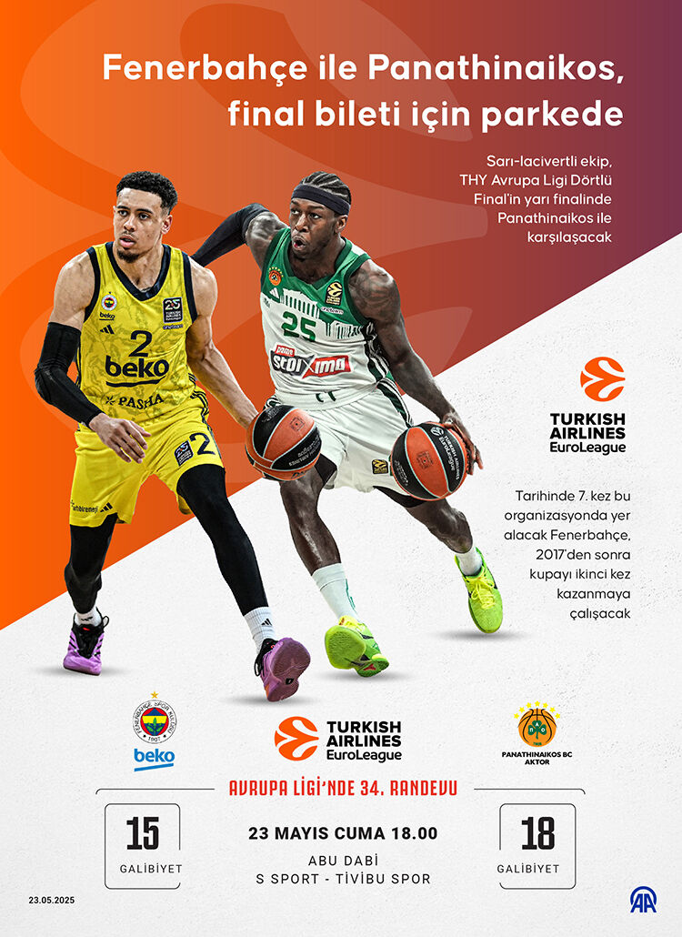 EuroLeague Final Four yarı final maçı: Fenerbahçe Beko Panathinaikos maçı saat kaçta, hangi kanalda, nereden izlenir? - 1. Resim