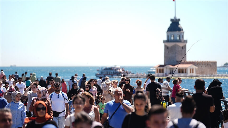 Hafta sonu plan yapanlar dikkat: Meteoroloji uyardı! Hafta sonu hava nasıl olacak? - 3. Resim