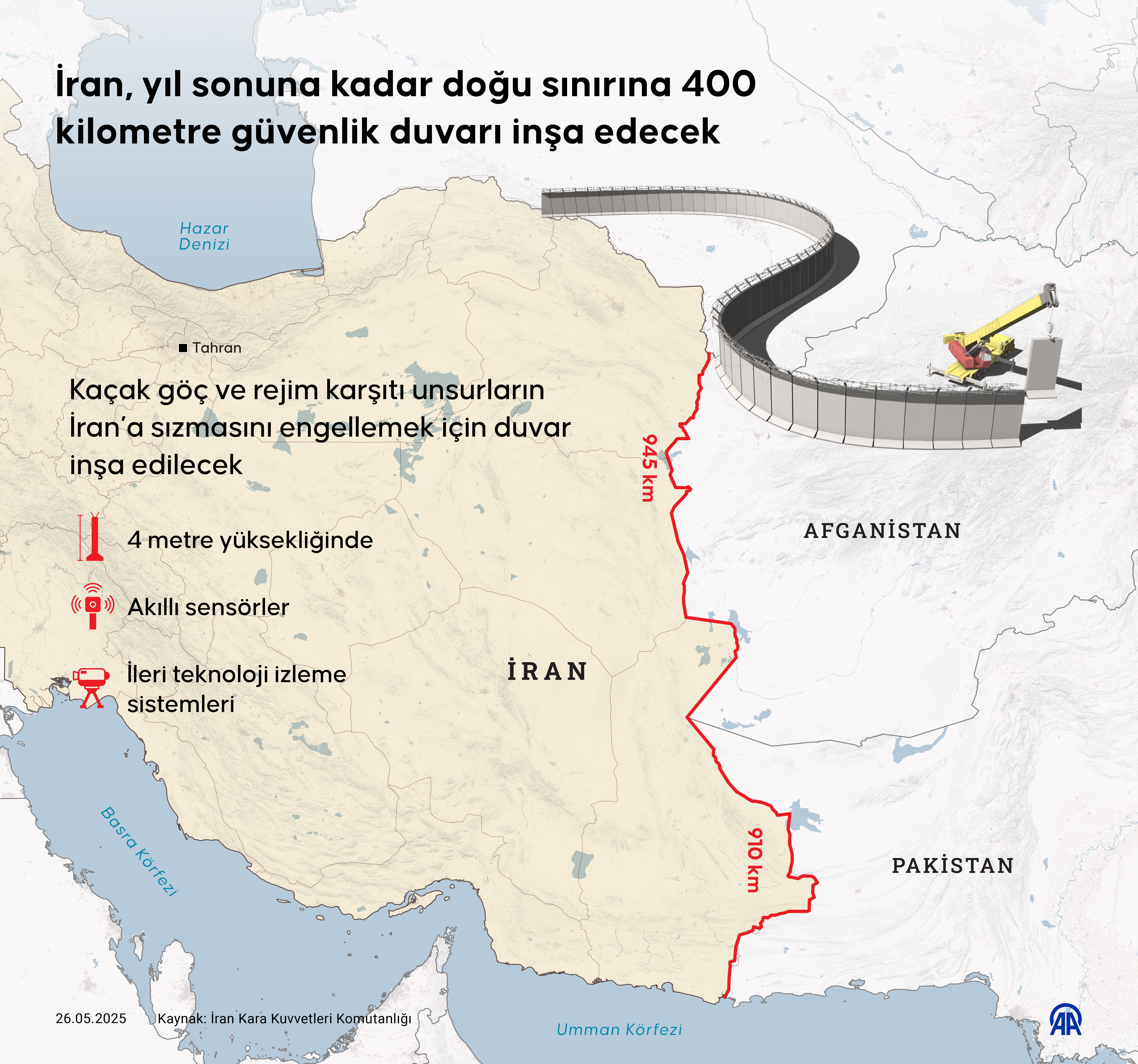 Sınıra tam 400 kilometrelik duvar! İran'dan kaçak göçmen sorununa 