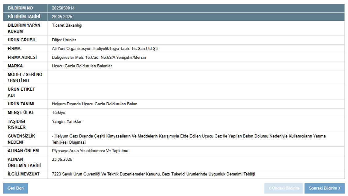 Çocuklar için büyük tehlike! Bakanlık ifşa etti, bu markadan uzak durun - 2. Resim