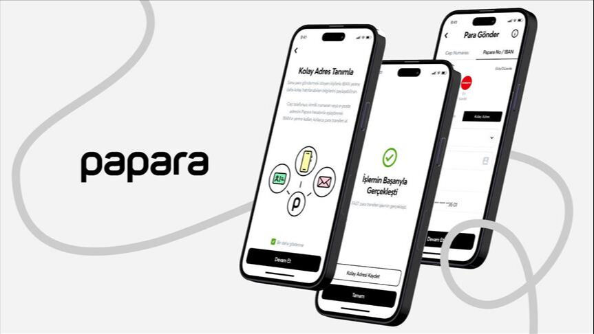 Papara kime, hangi takımlara sponsor oldu? - 1. Resim