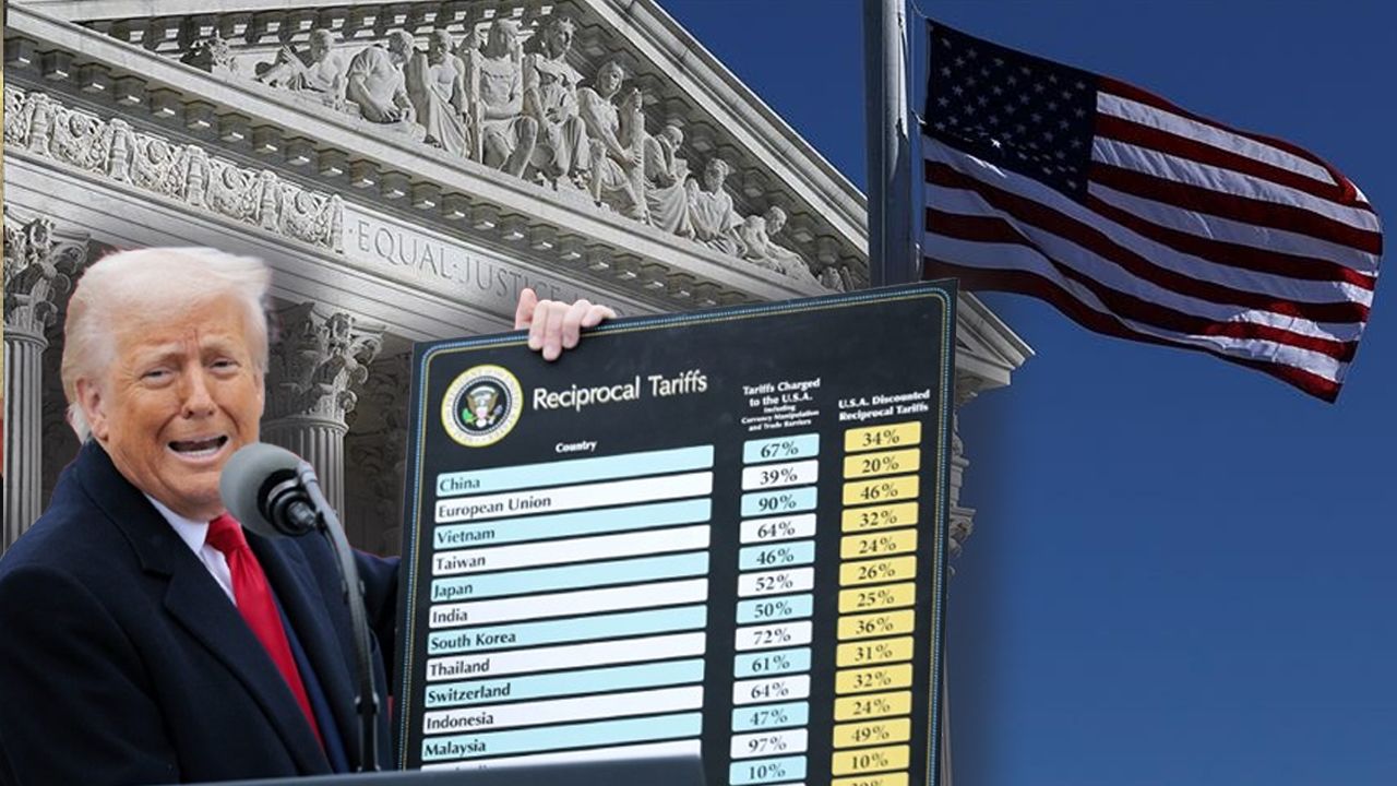 Yargıçlar: Başkan, yetkisini aştı! ABD mahkemesi, Trump tarifelerini iptal etti Yargıçlar: Başkan, yetkisini aştı! ABD mahkemesi, Trump tarifelerini iptal etti