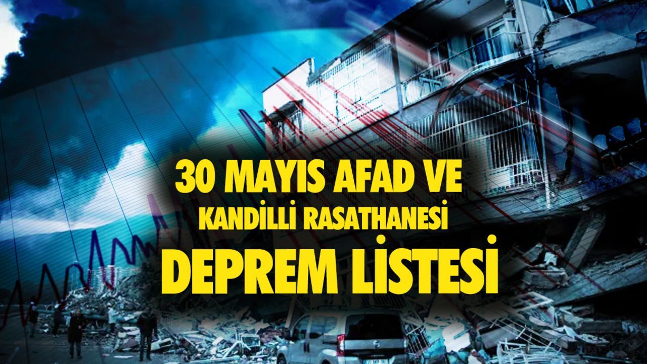 Adana'da deprem mi oldu? Son dakika deprem mi oldu? 30 Mayıs AFAD ve Kandilli Rasathanesi deprem listesi Adana'da deprem mi oldu? Son dakika deprem mi oldu? 30 Mayıs AFAD ve Kandilli Rasathanesi deprem listesi