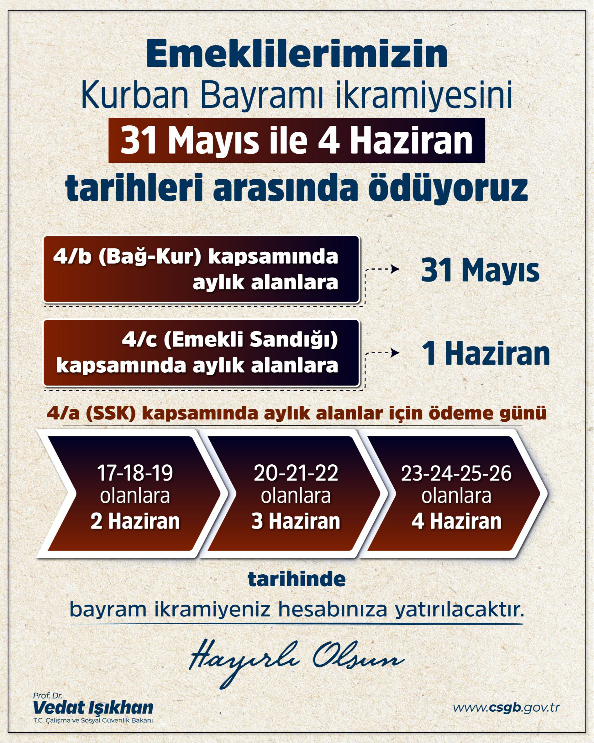 Bağ-Kur emeklileri bayram ikramiyelerine kavuştu! 4a ve 4c emekliler ne zaman ikramiyesini alacak?