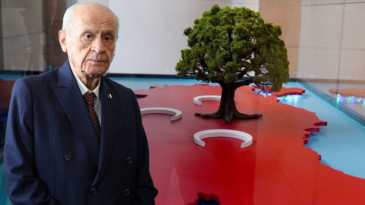 Gündem