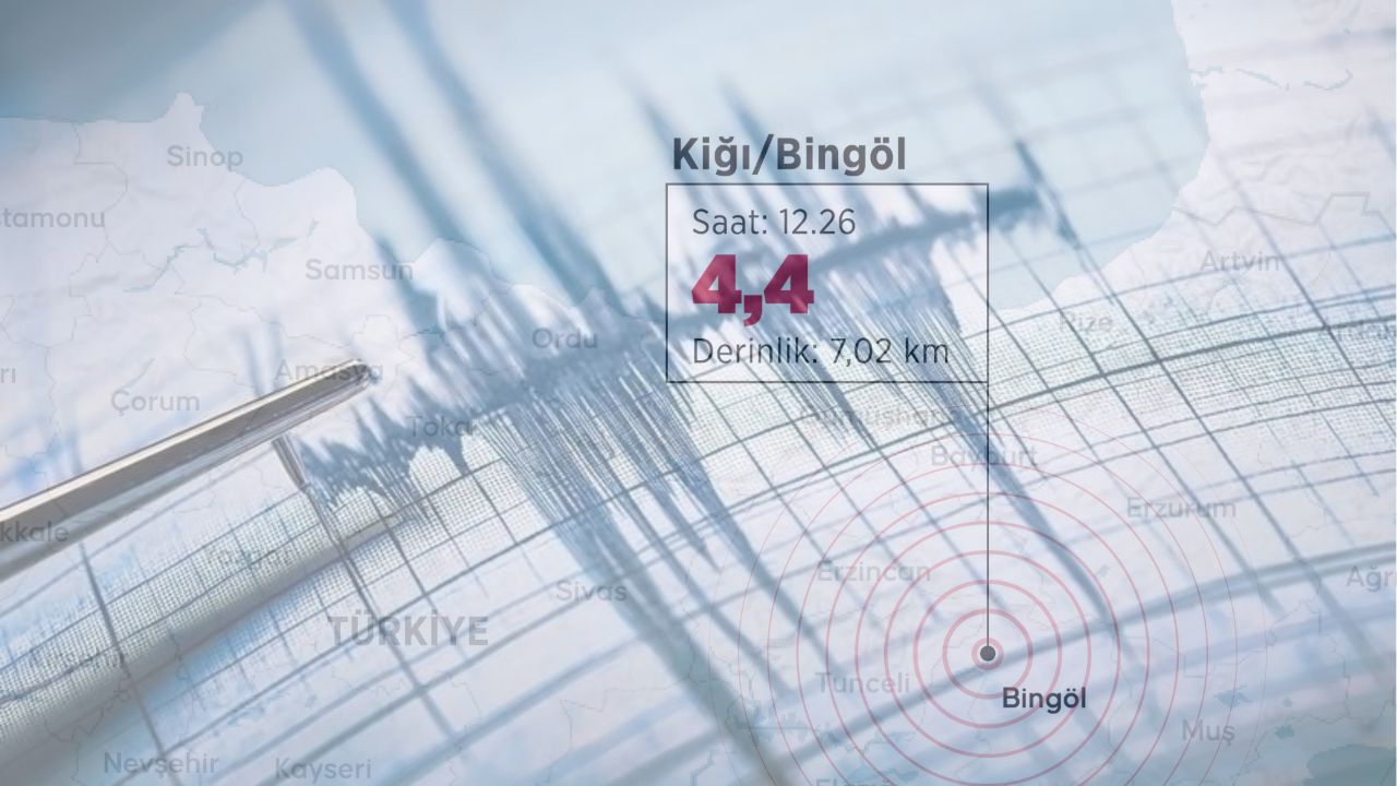 Bingöl'de deprem fırtınası! Son 13 saatte 17 sarsıntı Bingöl'de deprem fırtınası! Son 13 saatte 17 sarsıntı