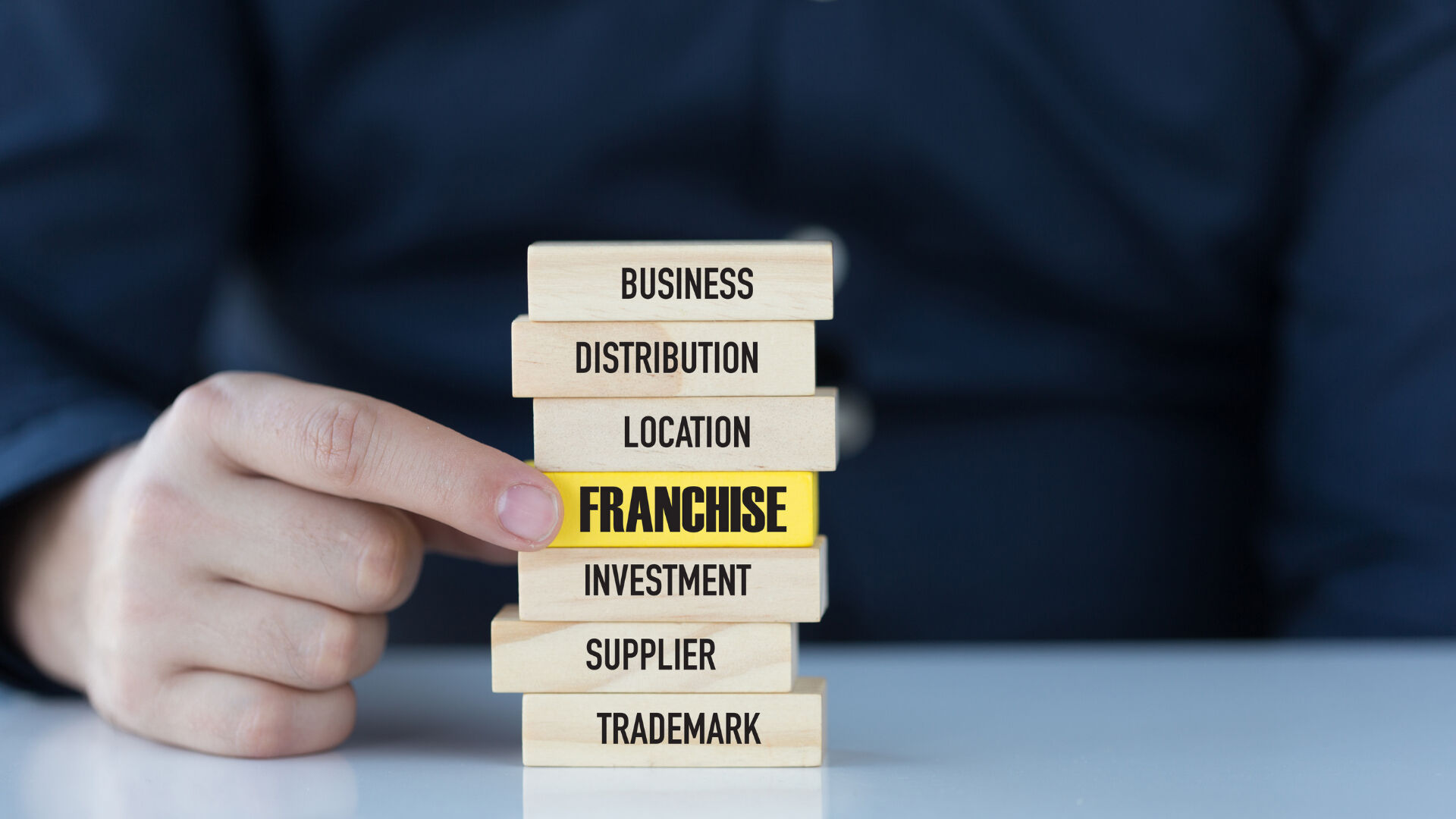 Sıfır sermaye ile iş kurmak mümkün! Türkiye’de ücretsiz bayilik veren firmalar - 2. Resim