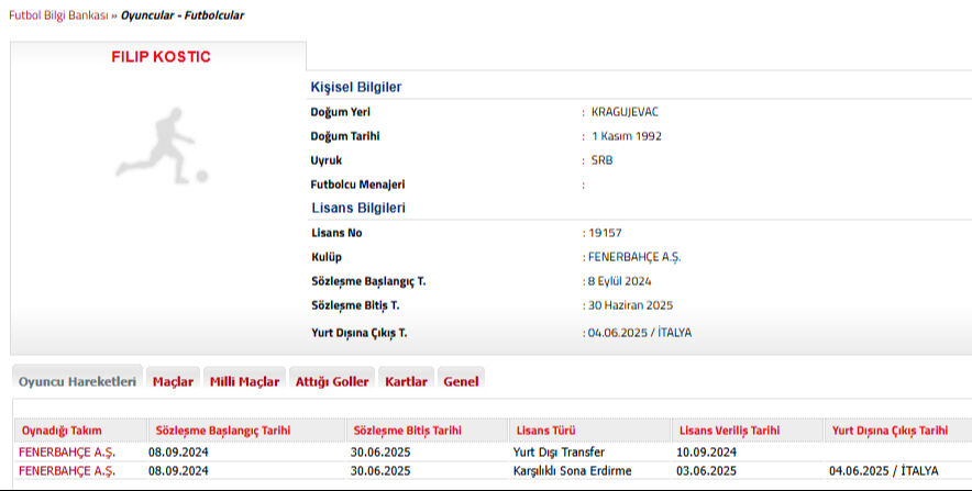 Fenerbahçe'de bir ayrılık daha! Sözleşmesi feshedildi, TFF'ye bildirildi - 2. Resim