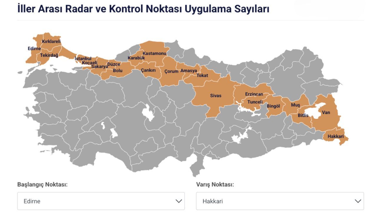 İller arası radar uygulama sayıları nereden öğrenilir? Trafik radar uygulaması sorgulama İller arası radar uygulama sayıları nereden öğrenilir? Trafik radar uygulaması sorgulama