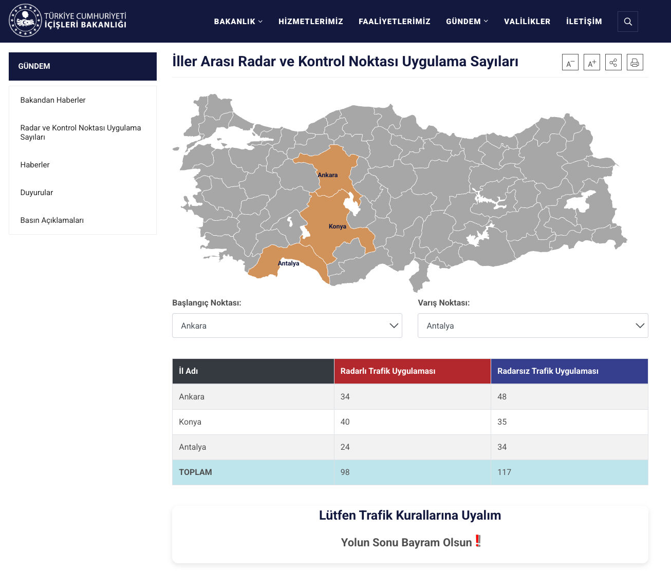 İller arası radar uygulama sayıları nereden öğrenilir? Trafik radar uygulaması sorgulama - 3. Resim