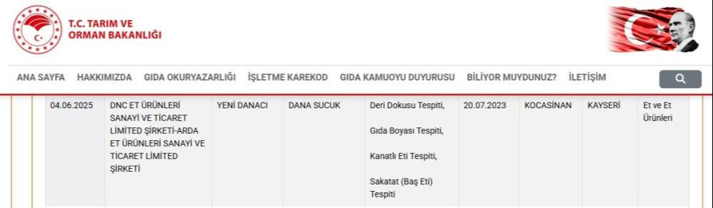 Sucuk diye neler yemişiz neler! Kahvaltıların vazgeçilmezinde gıda sahtekarlığı, bakanlığın listesine girdi Sucuk diye neler yemişiz neler! Kahvaltıların vazgeçilmezinde gıda sahtekarlığı, bakanlığın listesine girdi - 1. Resim