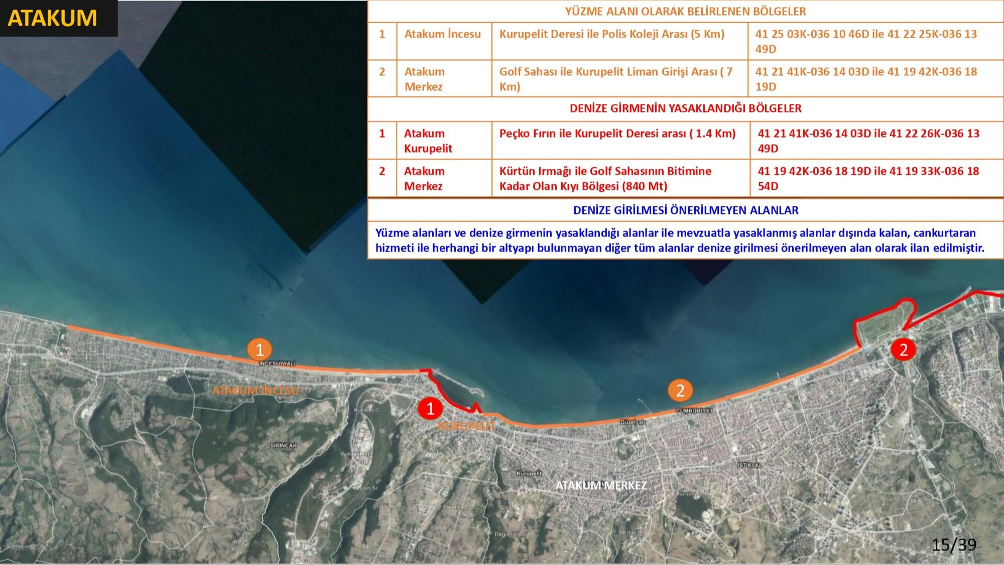 Deniz yasakları artıyor! Haritada tek tek gösterildi, 18 bölgede yüzmek tehlikeli Deniz yasakları artıyor! Haritada tek tek gösterildi, 18 bölgede yüzmek tehlikeli - 7. Resim