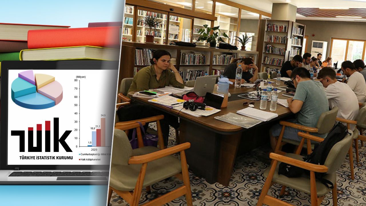 Kitap yayımları azaldı, Türkiye'nin kitap karnesi ortaya çıktı! İşte 2024 kütüphane istatistikleri Kitap yayımları azaldı, Türkiye'nin kitap karnesi ortaya çıktı! İşte 2024 kütüphane istatistikleri