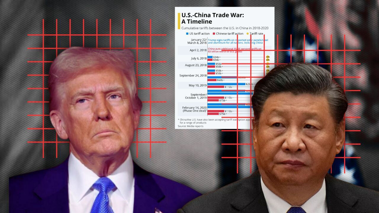 Trump bombayı patlattı: Çin ile anlaşma tamam! Trump bombayı patlattı: Çin ile anlaşma tamam! - 1. Resim