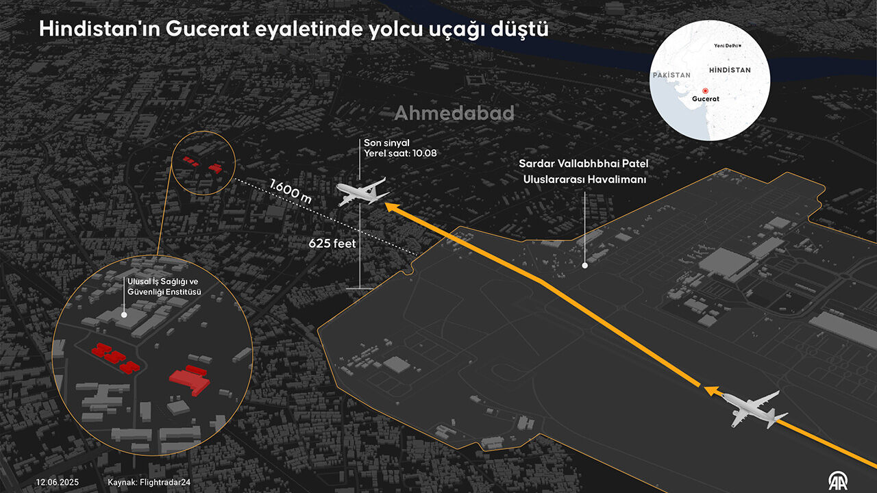 Hindistan'da yolcu uçağı düştü! 290 ceset çıkarıldı Hindistan'da 244 kişinin bulunduğu yolcu uçağı düştü! 204 ceset çıkarıldı - 4. Resim