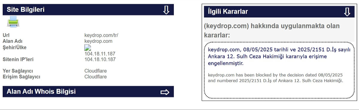 Key-Drop nedir? Key-Drop'a erişim engeli mi getirildi? Key-Drop nedir? Key-Drop'a erişim engeli mi getirildi? - 2. Resim