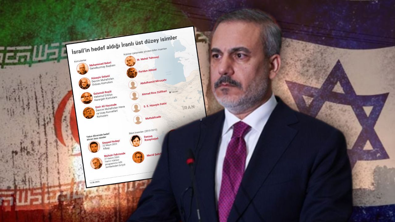 Bakan Fidan'dan sert İsrail çıkışı! "Tek çözüm..." Bakan Fidan'dan sert İsrail çıkışı! "Tek çözüm..."